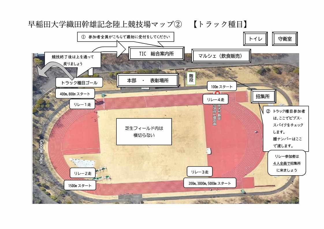レイアウト図（トラック）