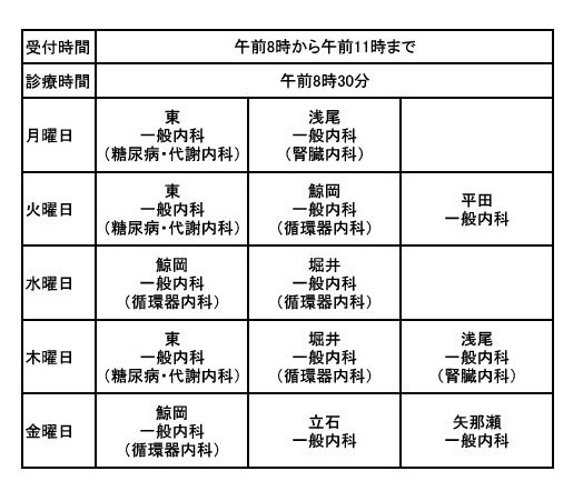 外来担当医表