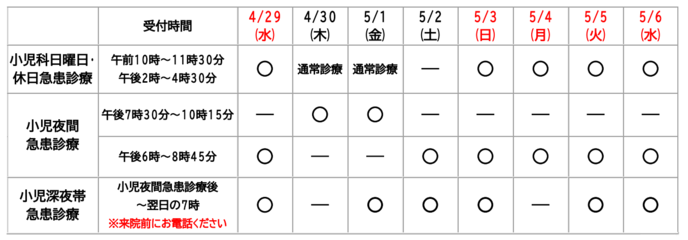ゴールデンウィーク診療スケジュール