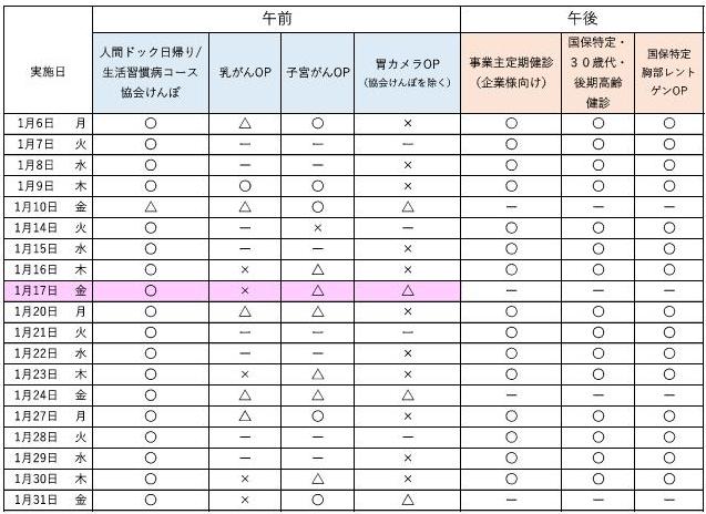 1月予約状況