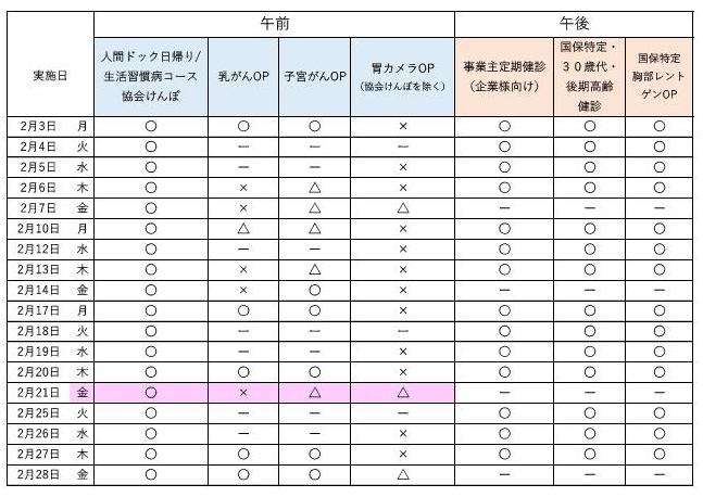 2月予約状況