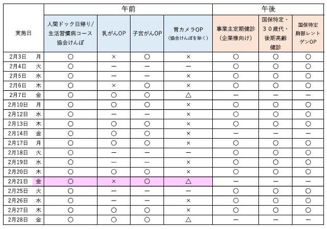 2月予約状況