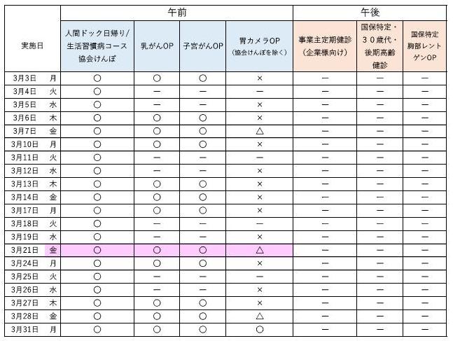 3月予約状況