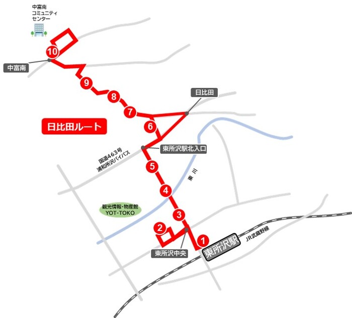 日比田ルートの路線図