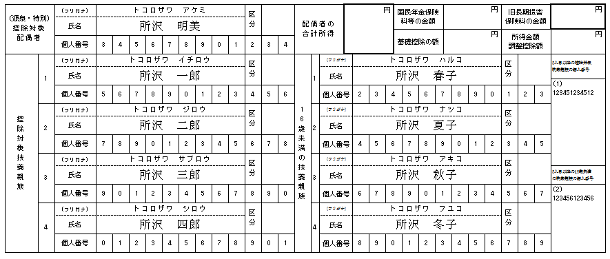 控除対象配偶者及び扶養親族欄記載例を画像でお知らせしています