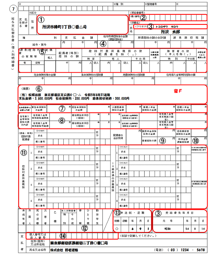 給与支払報告書の記載例を画像でお知らせしています