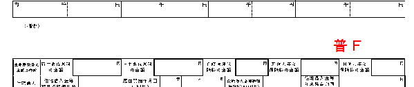 普通徴収に該当する場合の給与報告書適用欄の記載見本を画像でお知らせしています