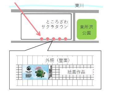 絵の掲示場所