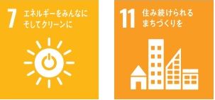 SDGｓロゴ写真　7エネルギーをみんなにそしてクリーン　11住み続けられるまちづくりを