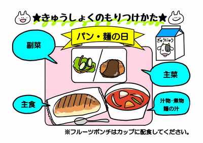 トコろん給食配食のイラスト